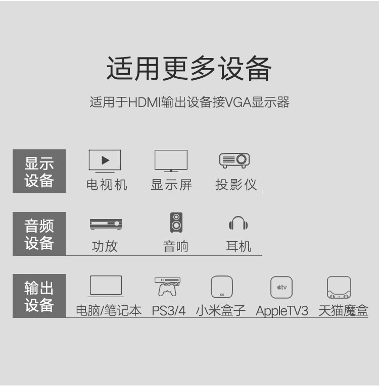 绿联hdmi音频分离器，hdmi转VGA+3.5mm转换器