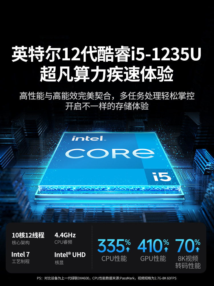 Greenlink Private Cloud Dxp6800Pro Six-Bay Nas Network Storage Server Ai Photo Album Enterprise-Level Security Office Team Cloud Disk File Sharing Automatic Backup Permission Hierarchy Management