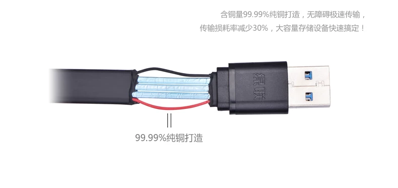 Câble extension USB - Ref 434842 Image 15