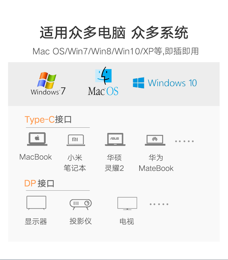 Xanh-linked loại C chuyển dp chuyển đổi MacBookPro kê áp dụng của Apple máy tính xách tay DisplayPort biến Huawei màn hình hiển thị điện thoại di động với 4K HD usb-c bộ chuyển đổi - Phụ kiện máy tính xách tay miếng dán màn hình laptop chống nhìn trộm