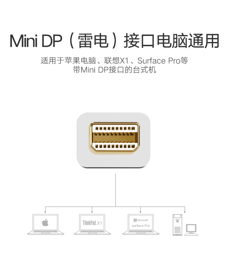 Green Union minidp biến máy tính xách tay hdmi chuyển đổi vga sét 4K giao diện macbook Máy chiếu bề mặt pro TV xbox bộ điều hợp phổ biến máy tính Microsoft Apple - TV tivi sony 75 inch