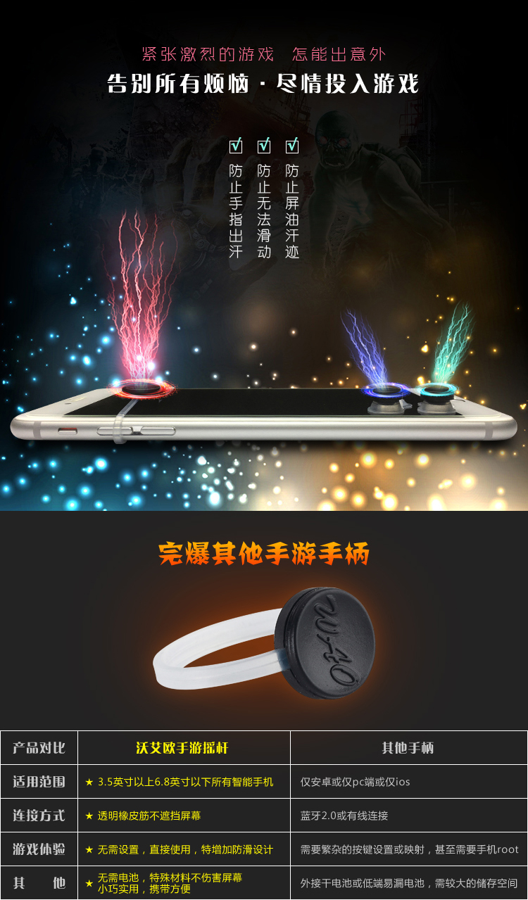 Trò chơi di động rocker màn hình cảm ứng Android Máy tính bảng Apple trò chơi di động vua bóng vinh gửi ngón tay màn hình cảm ứng bóng rổ - Cần điều khiển tay cầm chơi game iphone