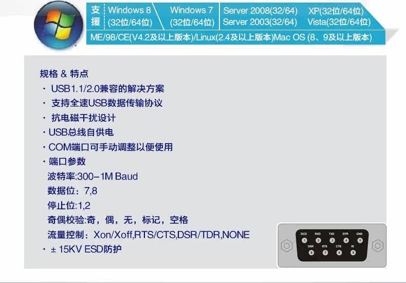 Concentrateur USB - Ref 366653 Image 9