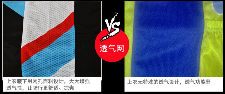 Tenue de cyclisme mixte - Ref 2210283 Image 15