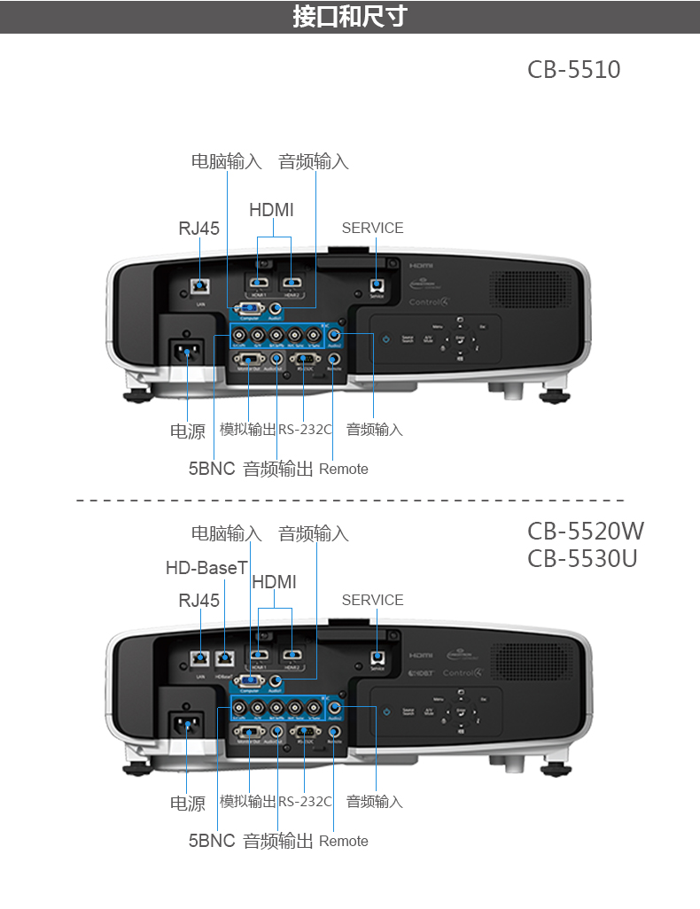 Máy chiếu Epson CB-4650 / Giáo dục và đào tạo kỹ thuật kinh doanh đám cưới