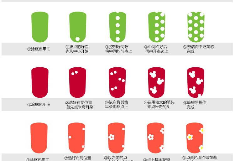 微 美甲 点 套装 Nail polka dot chấm đôi điểm khoan bút màu vẽ bút công cụ điểm hoa kim - Công cụ Nail trọn bộ dụng cụ làm nail