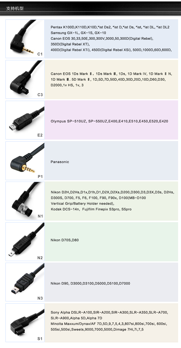 Phát hành màn trập thời gian 唯 卓仕 mc-c1 cho máy ảnh micro DSLR Canon 77D 80D 800D 60D 760D 750D EOS R M5 M6 - Phụ kiện máy ảnh DSLR / đơn tui dung may anh