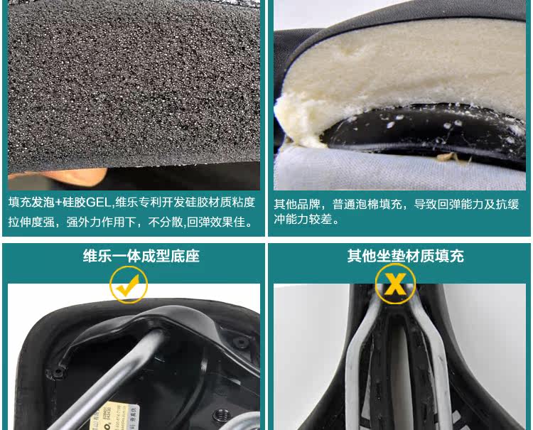 Selle de vélo Mountain Bike VLEO - Ref 2359427 Image 40