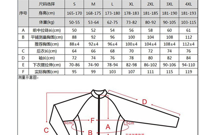 Vêtement cyclisme homme SPAKCT - Ref 2230330 Image 43