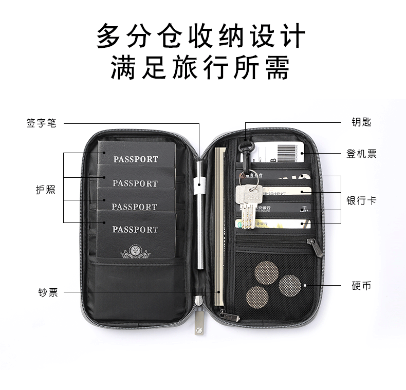 Визитница 出国旅行防水证件收纳包机票夹随身便携rfid防盗多功能卡包护照包 Potravel. design