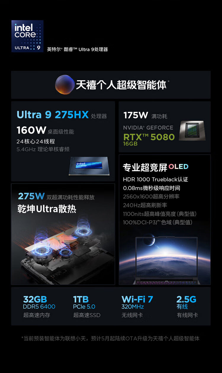 拯救者×PANDAER 白金独角兽限定 Y9000P至尊版 AI元启游戏本插图3