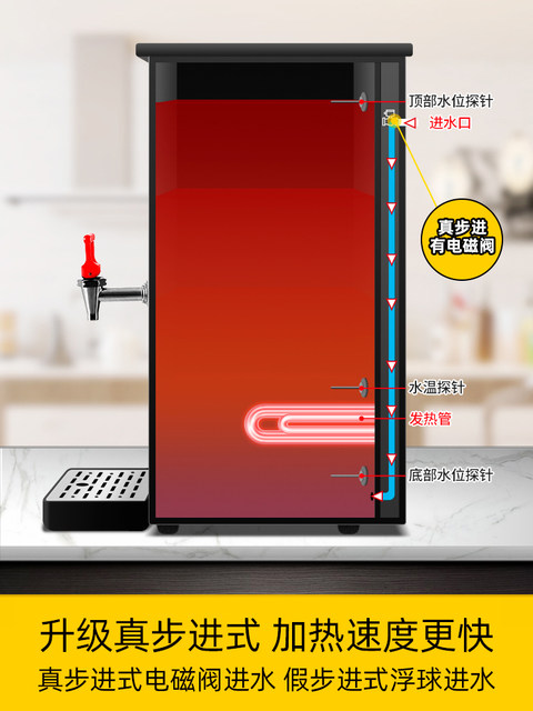 Rongshida Step-By-Step Water Boiler Commercial Electric Water Heater for Milk Tea Shops and Bar Counters