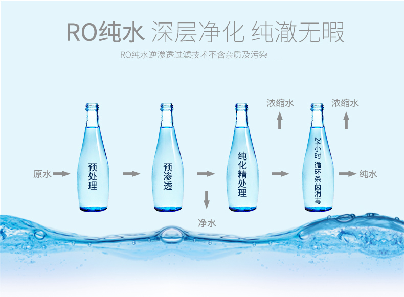 Nhiều hơn một miếng bông cồn dùng một lần 50 miếng Khăn lau khử trùng khăn giấy ướt bobby