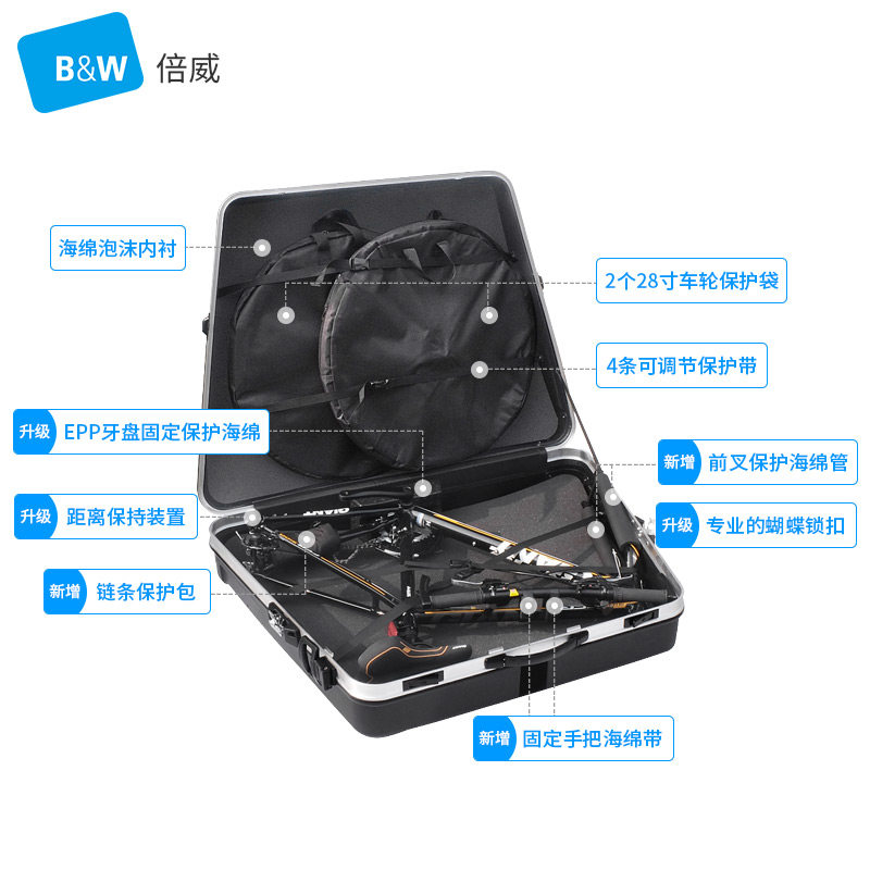b and w bike box 2