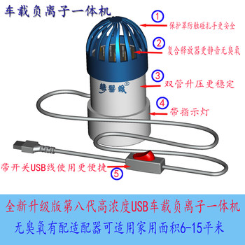 High concentration active car usb negative ion generator