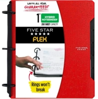 1 -дюймовый толстый красный