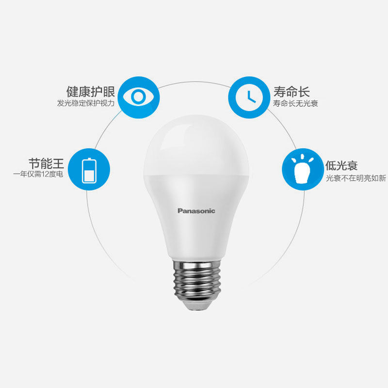 ����led����e27�ݿ�ů�׹����