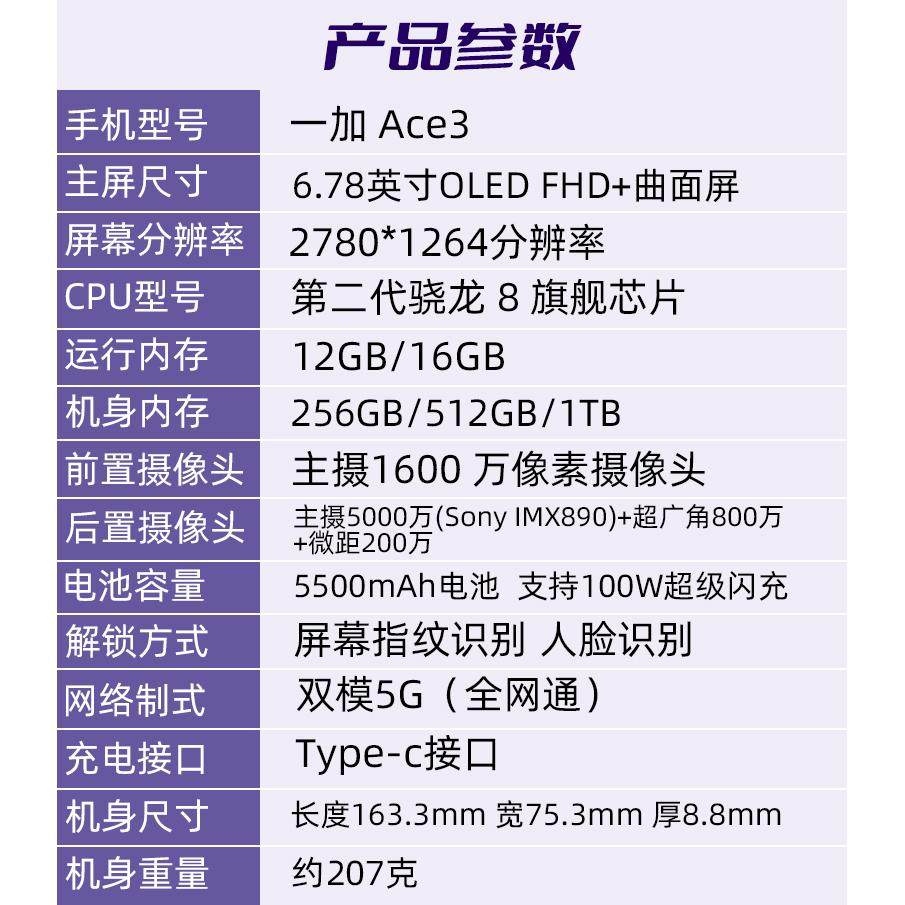 一加Ace3到一加13全系解锁指南,2026年刷机前必须知道哪些事?-应用监管-淘宝百科网