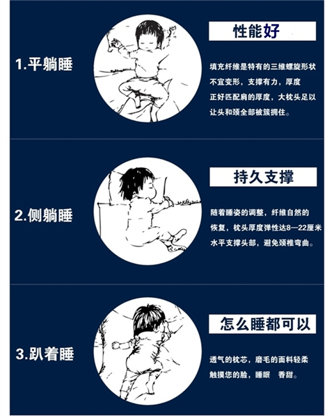 Ưu đãi đặc biệt miễn phí vận chuyển gối lõi rửa chống mite siêu mềm nhung gối lông gối lõi gối sức khỏe không làm sai lệch - Gối gối tựa lưng sofa gỗ