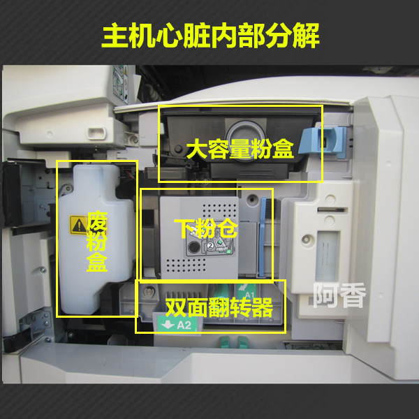 Phụ kiện máy photocopy hỗn hợp dành cho người tiêu dùng và máy in thương mại A3 KM 3040 3060 300I 5050 - Máy photocopy đa chức năng