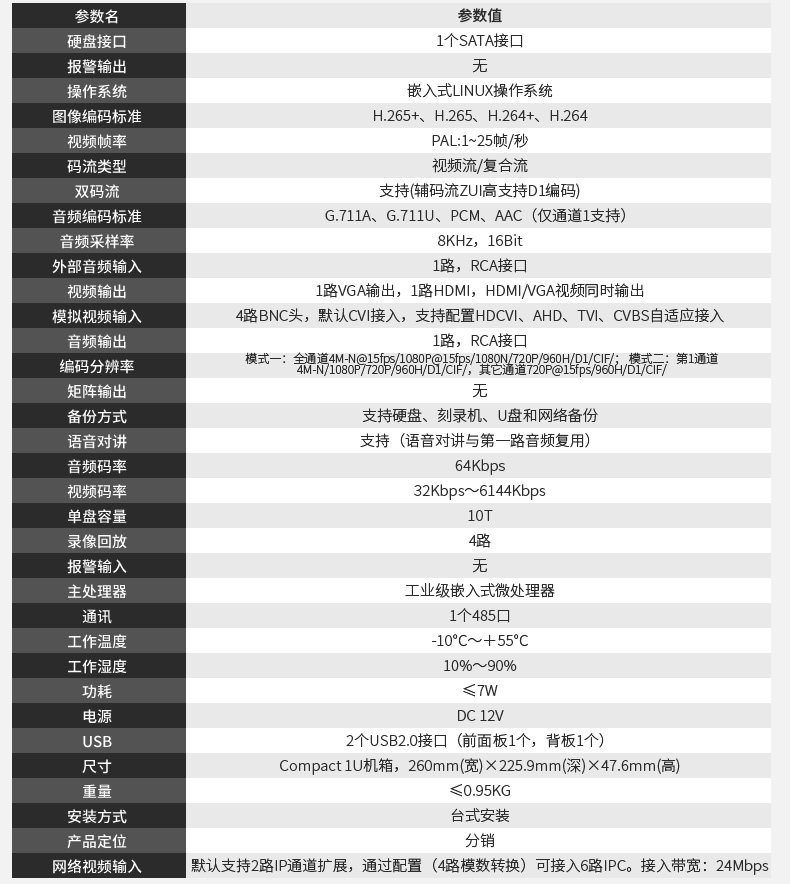 DH-HCVR5104HS-V5-DETAILS_13.JPG