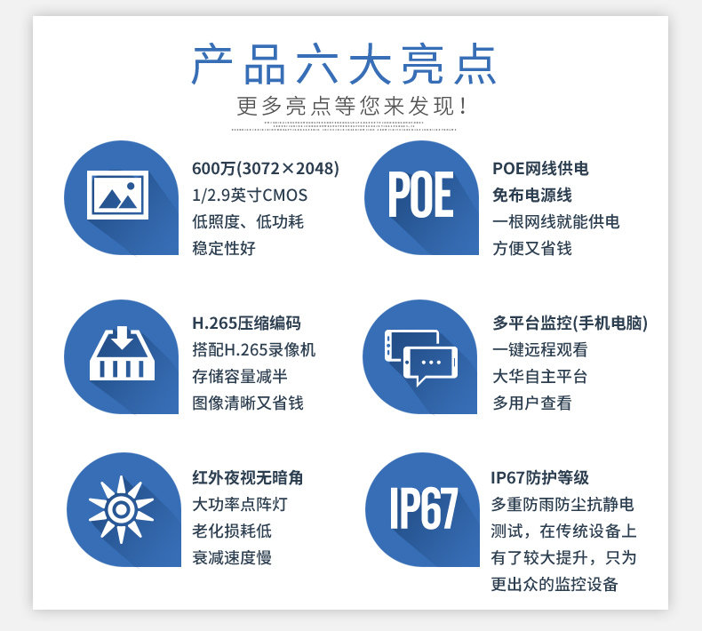 DH-IPC-HFW4631M-I1_02.jpg