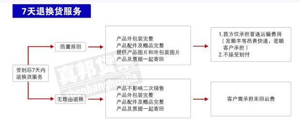 Zhenbang cửa hàng kệ trang sức trưng bày tủ đồ trang sức hiển thị quà tặng sang trọng trưng bày trang sức quầy triển lãm