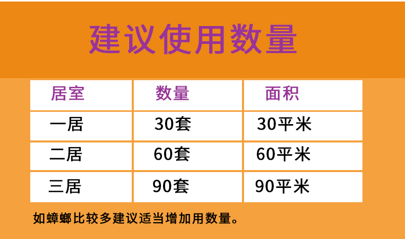 专业灭蟑螂公司、灭鼠公司、白蚁防治公司、灭臭虫公司、灭跳蚤公司、灭蚂蚁公司、灭虫杀虫除虫公司！