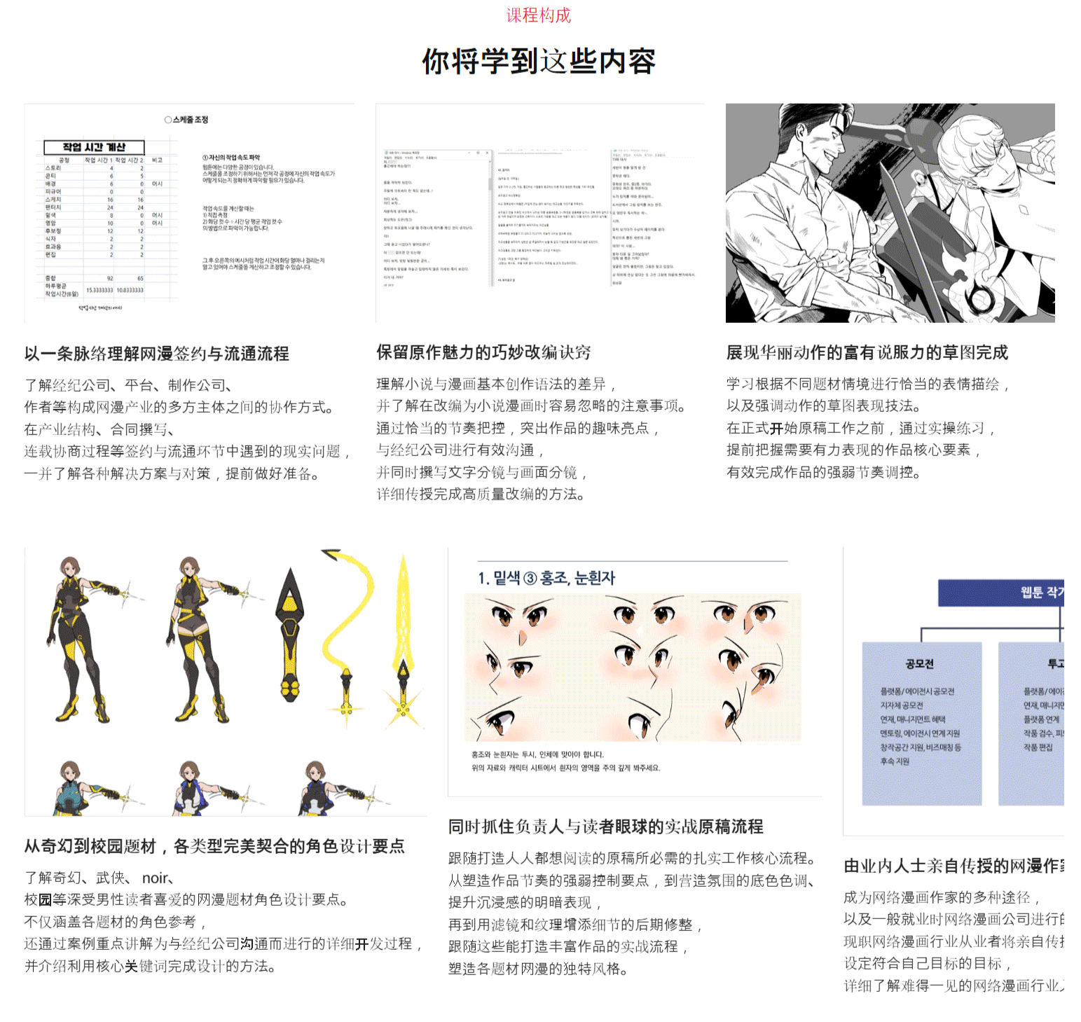 中韩文字幕-CSP/SU动作网漫制作教程:角色设计、分镜与原稿绘制全流程 88_05.gif