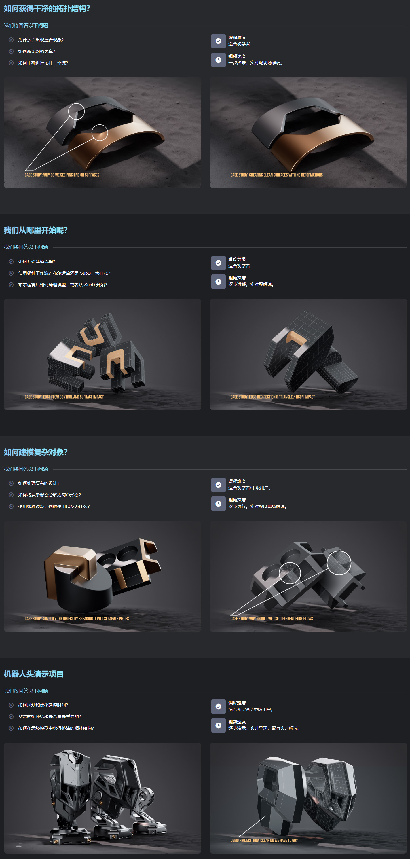 中英文字幕-Maya硬面模型拓扑基础进阶教程 Elementza – Hard Surface Topology Workshop