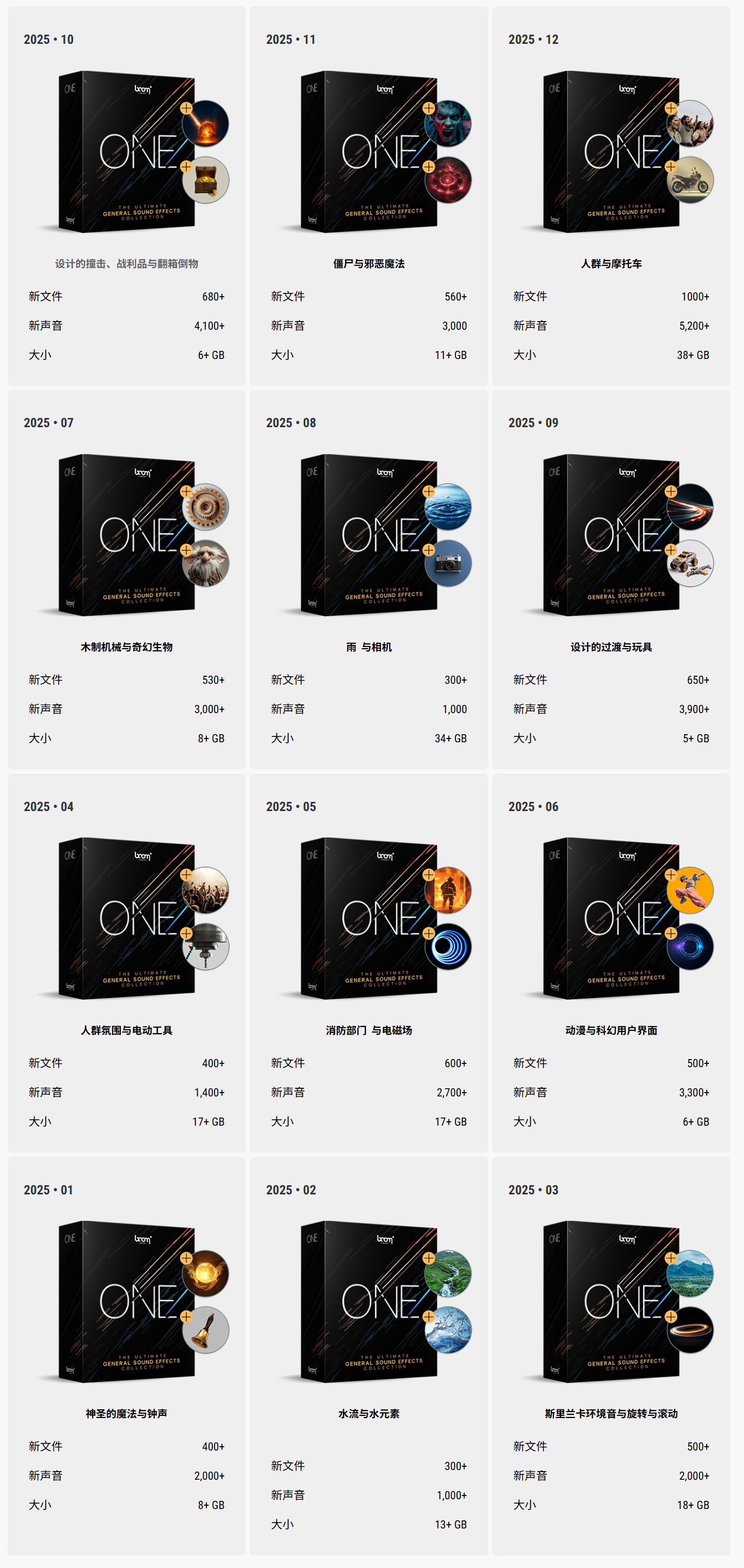 音效素材|终极音频资源库（持续更新）Boom Library – BOOM ONE SUBSCRIPTION NEW UPDATES 2025.12