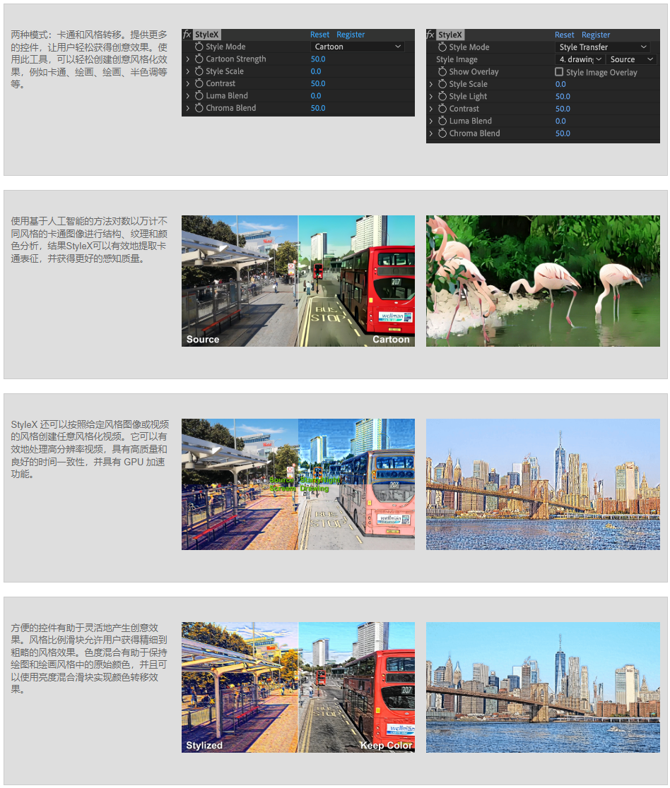 中文汉化AE/PR插件|StyleX v1.0.2.2 Win/Mac 卡通绘画半色调动漫风格化视觉特效