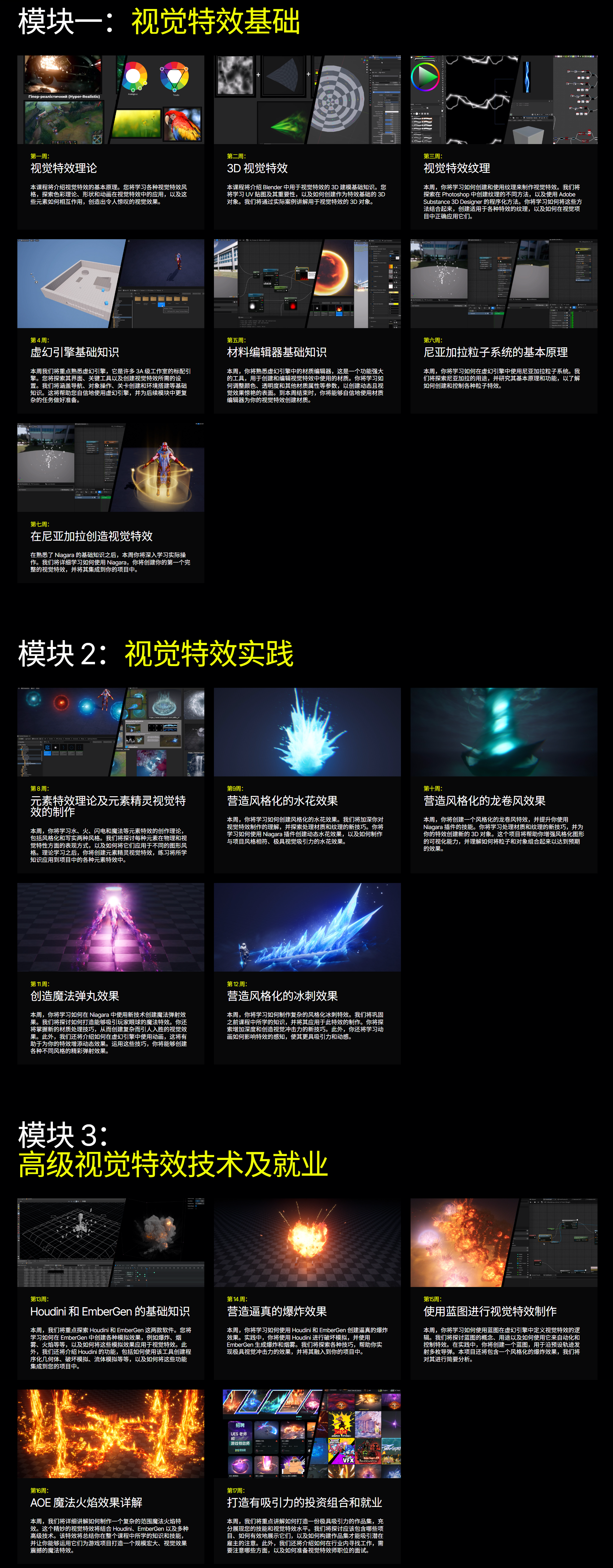 中英文字幕-UE5/Houdini/EmberGen游戏电影视觉特效入门精通教程 Morevfxacademy – Ultimate Mastering Vfx For Games From Beginner To Pro