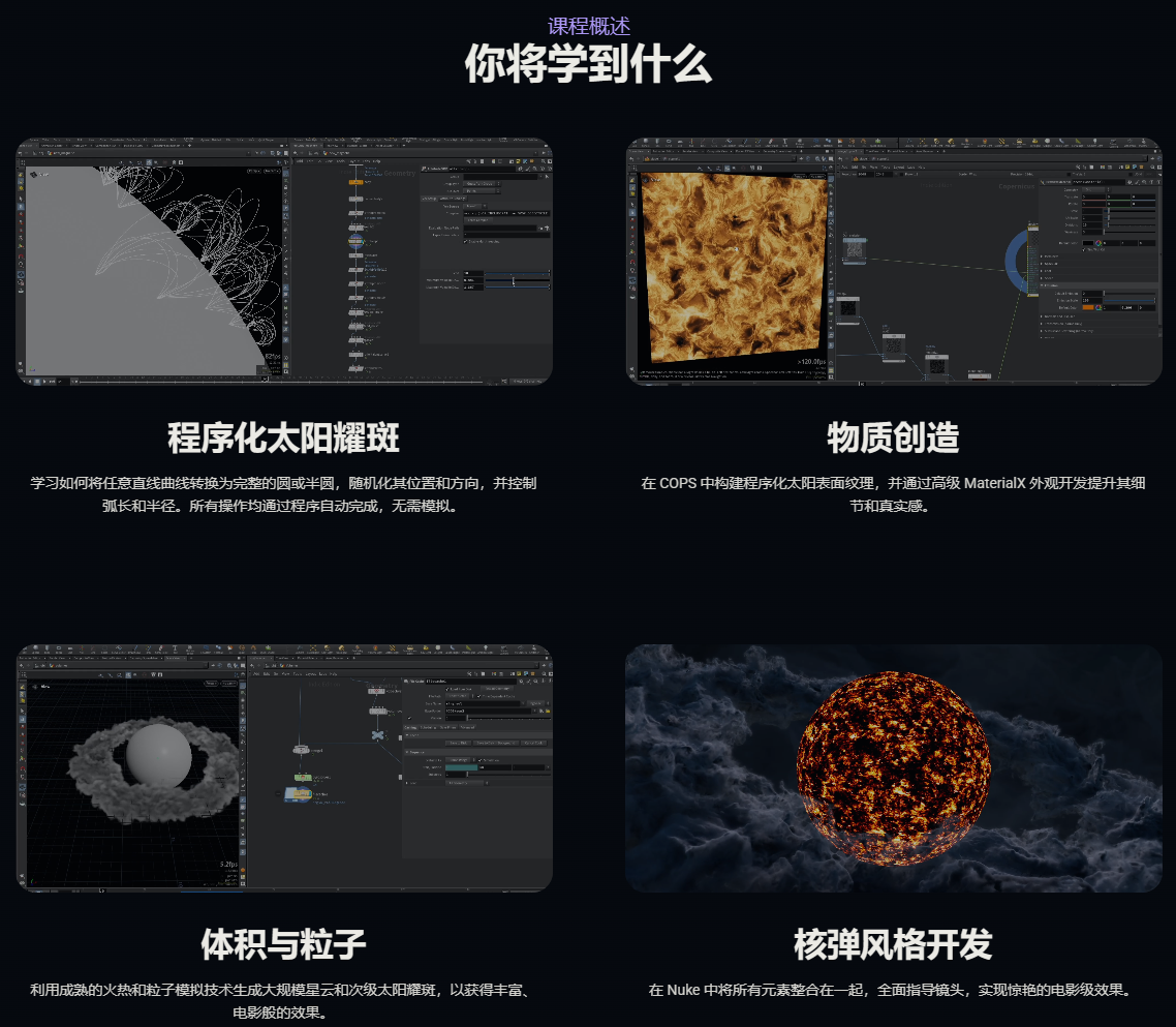 中英文字幕-Houdini/Nuke电影级太阳耀斑特效合成全流程教程 Voxyde – Solar Flares in Houdini & Nuke