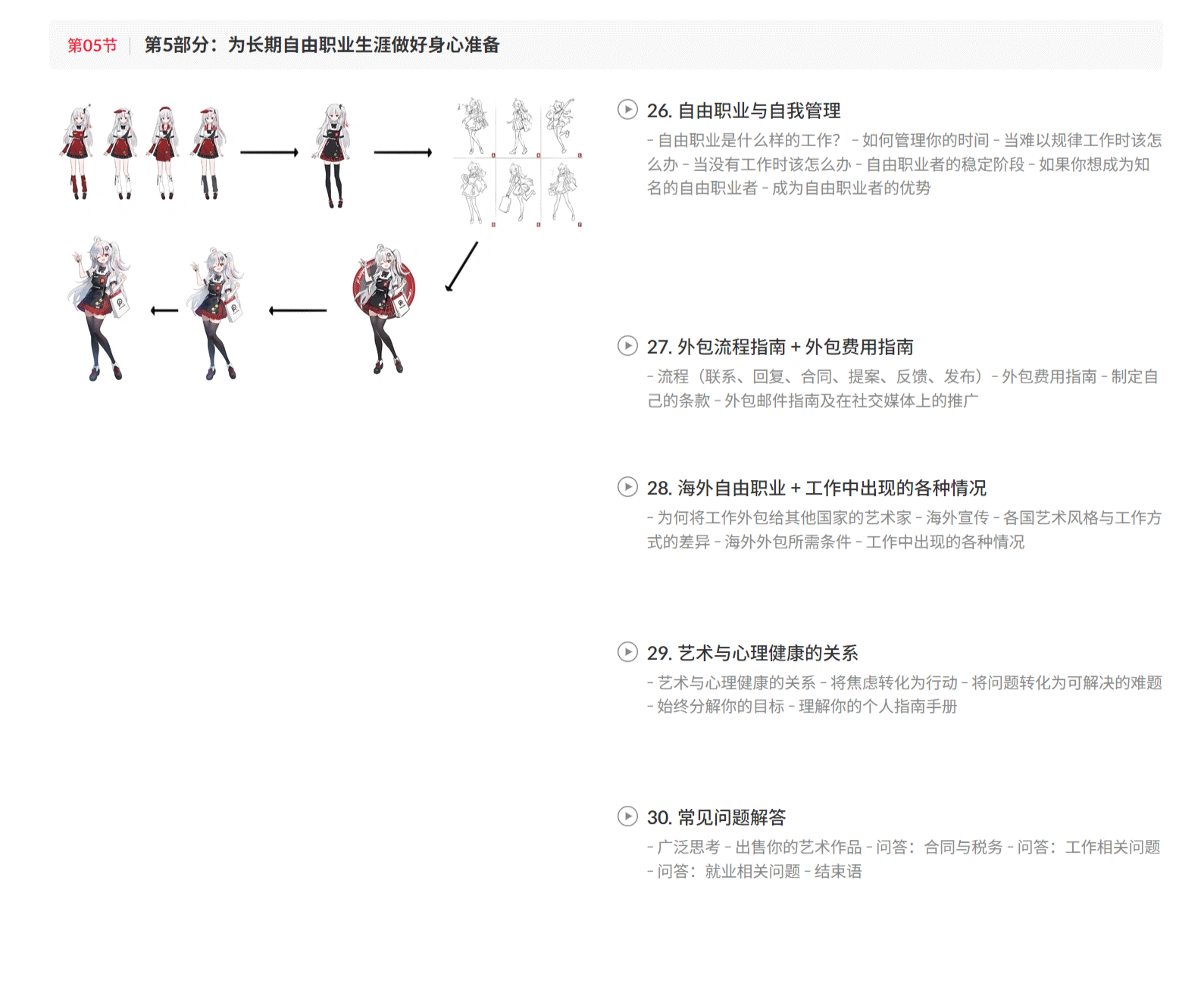 中韩文字幕-PS插画师自由职业打造作品集接单变现流程教程 4521_09.gif