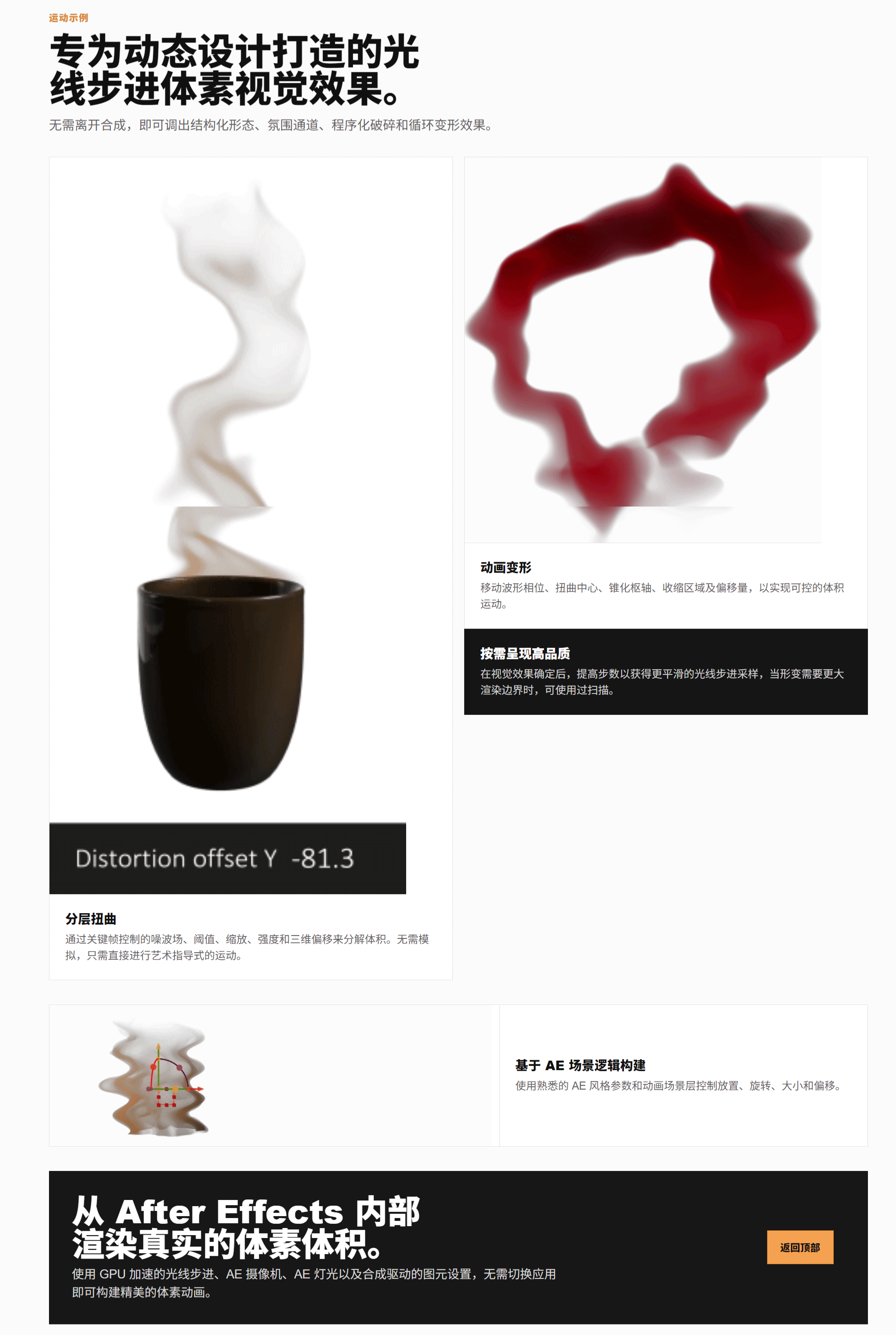 中文汉化-AE三维体素体积渲染插件插件 Voxel Buddy Pro v1.0 Win + 使用教程 4532_04.gif