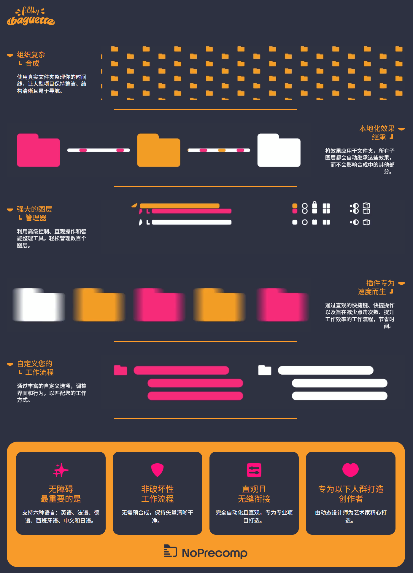 AE脚本-无预合成图层管理工具 NoPrecomp v1.1.1 + 使用教程
