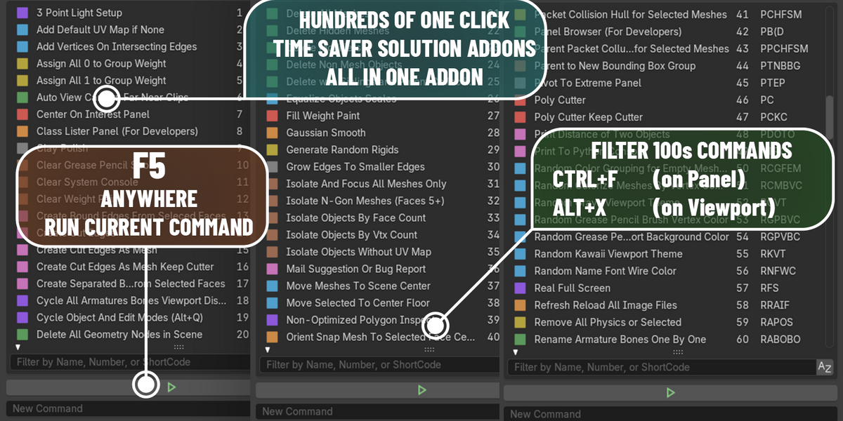 Blender插件|快捷功能命令调用工具集 Command Box v2025.11.14 image_processing20250121-2-j23f7i.png