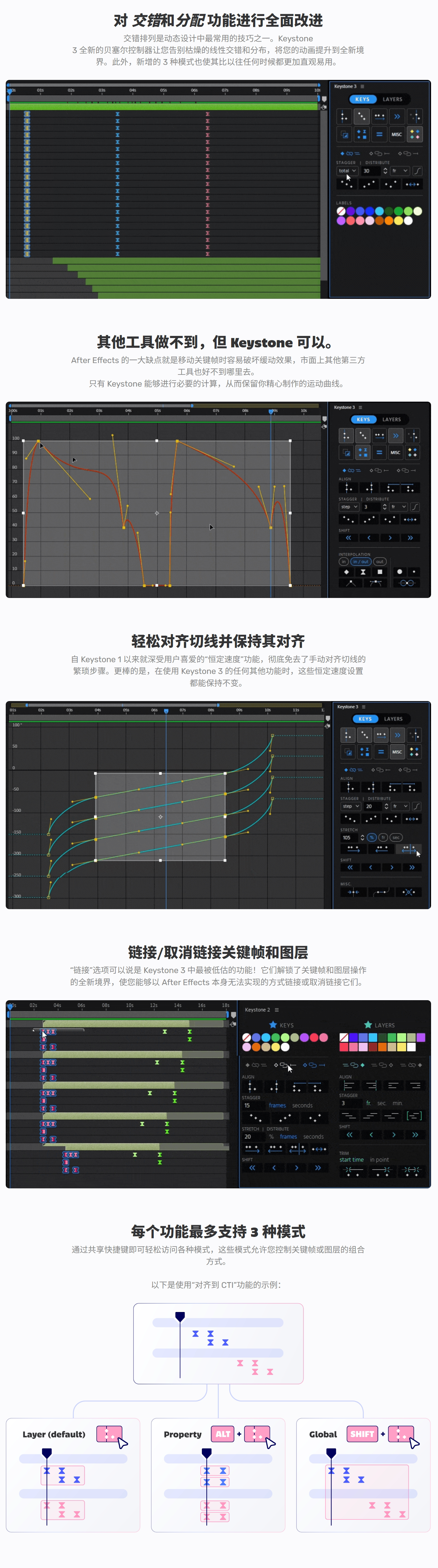 中文汉化-AE关键帧复制粘贴对齐镜像伸缩控制脚本 Keystone 3 V3.0.6 + 使用教程 中文汉化-AE关键帧复制粘贴对齐镜像伸缩控制脚本 Keystone 3 V3.0.6 + 使用教程