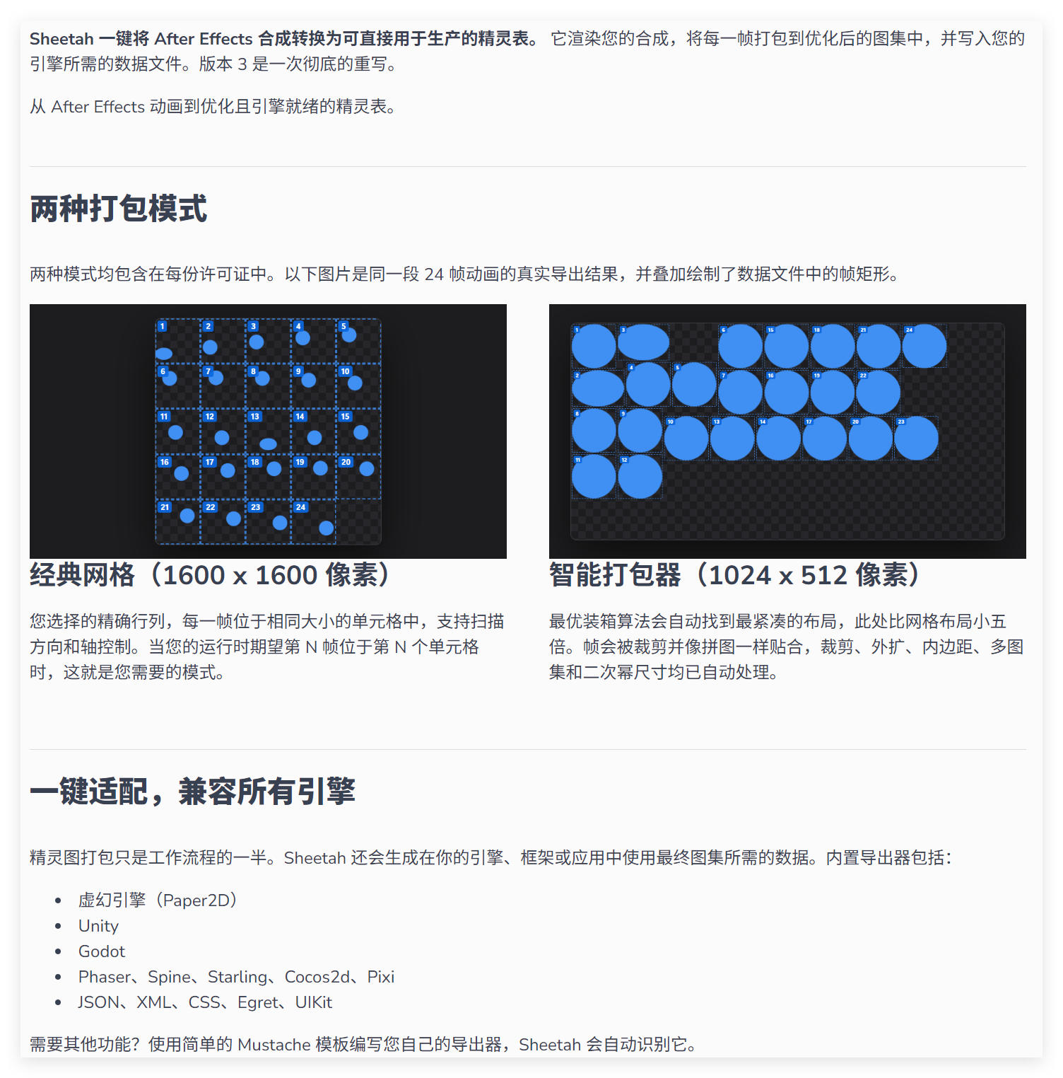 中文汉化-AE动画一键制作Sprite精灵图工具脚本 Sheetah V3.0.4 + 使用教程 QQ20260908-140256.png