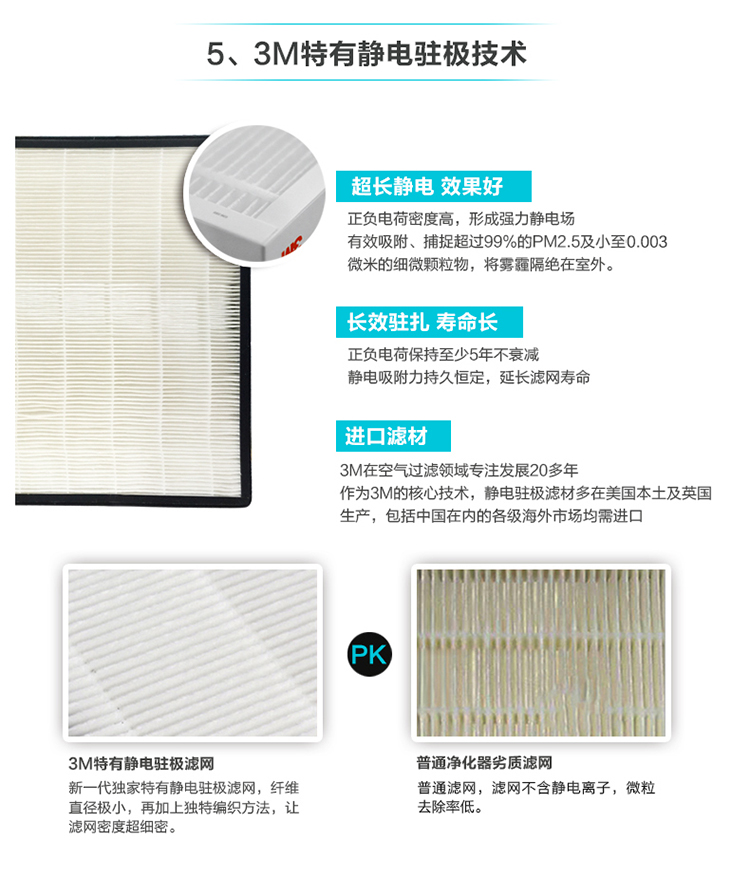 máy lọc không khí f-pxl45a	 Máy lọc không khí gia đình 3M loại bỏ formaldehyd trừ bụi bụi PM2.5 KJEA4187 / 3087 cho thuê giá máy lọc không khí sharp