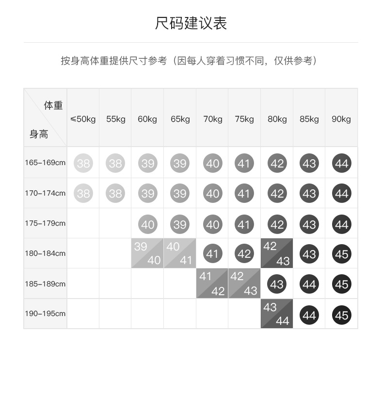 老牌线下 富绅 立领格子衬衫短袖 图6