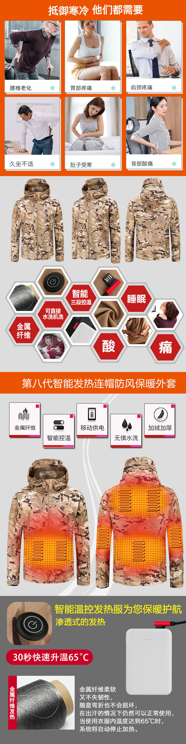 [99013迷彩外套-阿里巴巴描述-1.jpg]