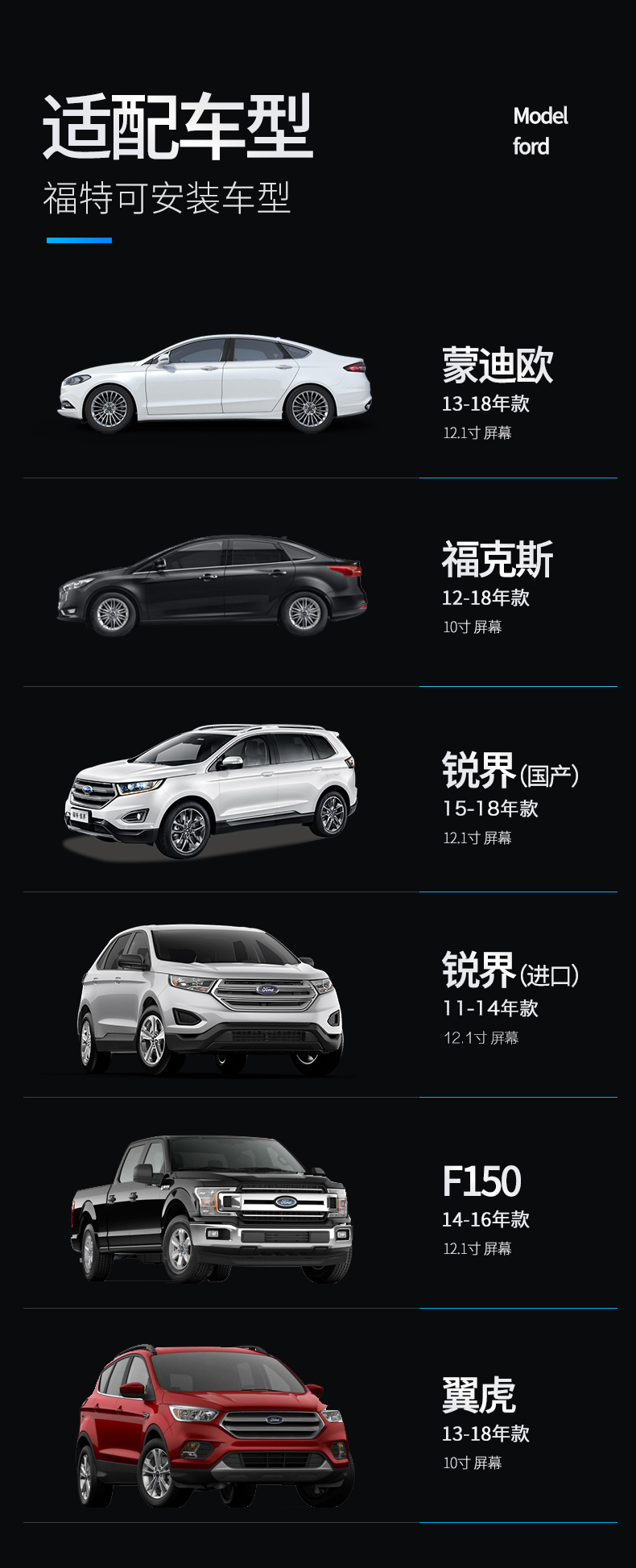 Xe thời đại mát mẻ Mondeo thắng ngựa hoang sắc nét Raptor Fox Maverick Andrew điều hướng màn hình lớn màn hình dọc - GPS Navigator và các bộ phận định vị ô tô