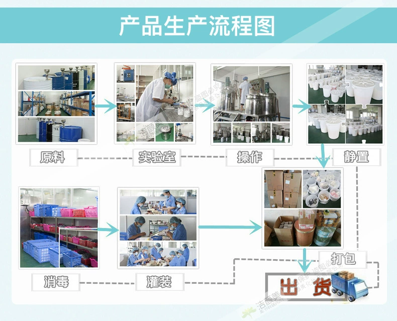 Jie Yanmei Pearl Amino Acid Cleansing Cream 100G Hydrating Oil Control Gentle Deep Cleanser sữa rửa mặt senka trắng
