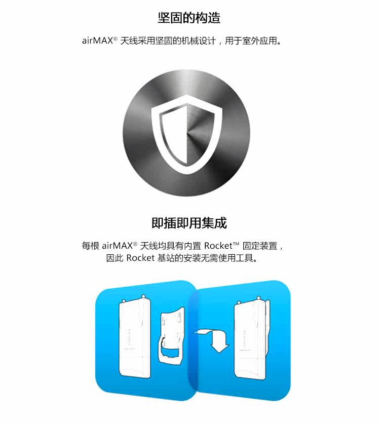 Сетевой мост 【顺丰发货】ubiquiti优倍快 am-3g18-120 3ghz双极化扇区天线 Ubquiti