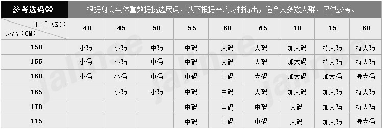 Slip Moyen-âge JALINSE en viscose - Ref 641693 Image 14