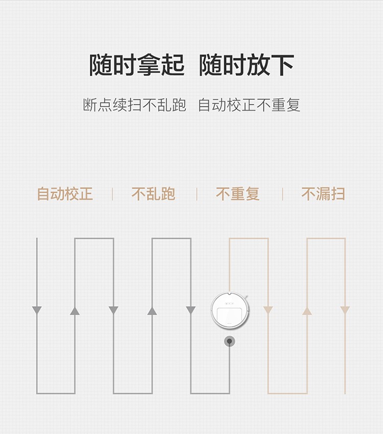 Robot quét gạch nhỏ phiên bản lập kế hoạch E20 quét và kéo một ứng dụng máy hút bụi câm tự động hộ gia đình - Robot hút bụi máy huý bụi cầm tay