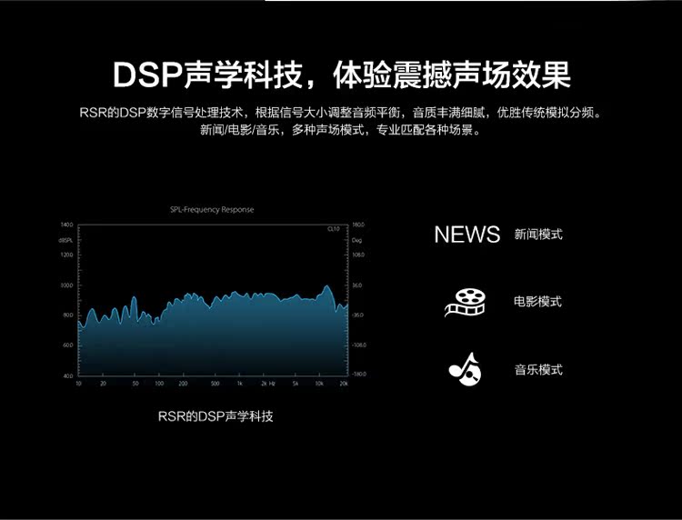 RSR TB235-SW 配备无线低音炮 全功能SOUNDBAR 黑色