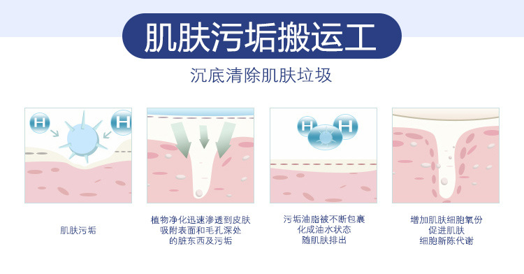 Kem massage làm sạch sâu kem dưỡng da mặt lỗ chân lông thẩm mỹ viện chất thải da đặc biệt dán không độc tố - Kem massage mặt kem tẩy trắng da toàn thân